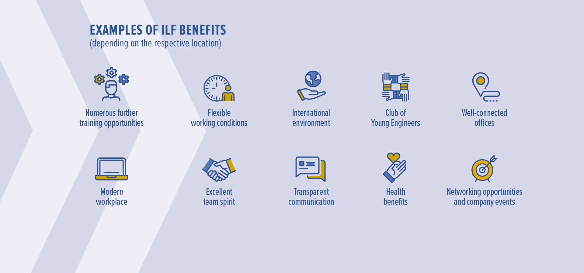 ILF benefits